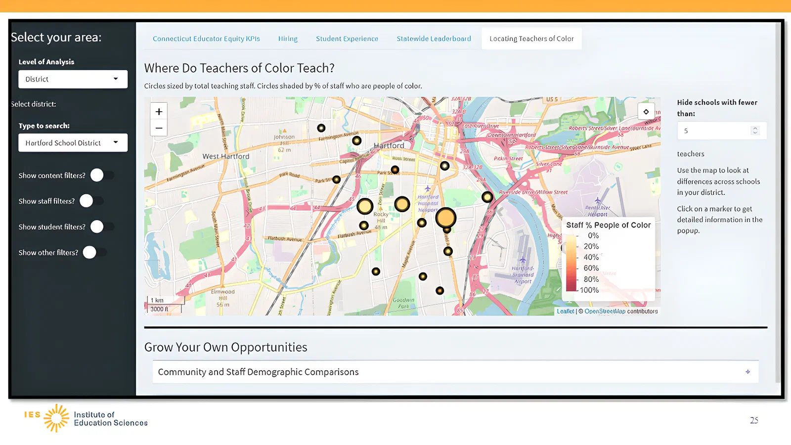 Dashboard screenshot from a presentation slide that shows a map of Connecticut with points highlighting the share of teacher of color working in each school.